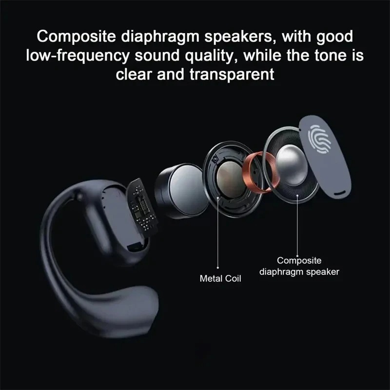 Cuffie Bluetooth Wireless con  - Bluetooth Headset On Ear recensione e prezzo