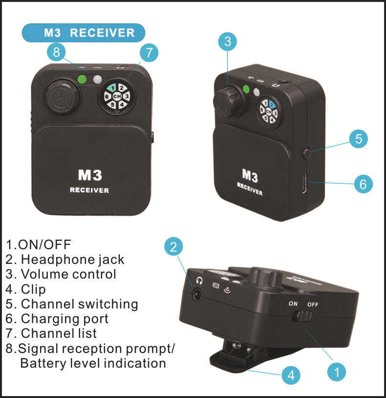 Sistema di monitoraggio wirele - In Ear Monitor Iem recensione e prezzo