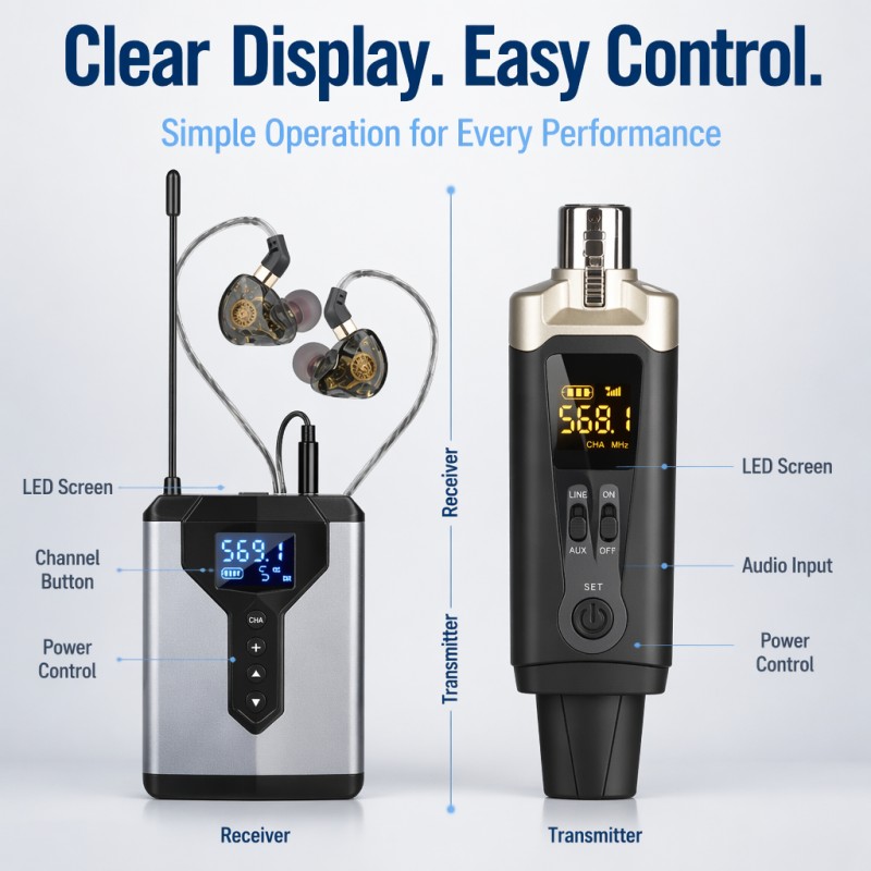 Sistema IEM Wireless 1 Trasmet - In Ear Monitor Iem recensione e prezzo