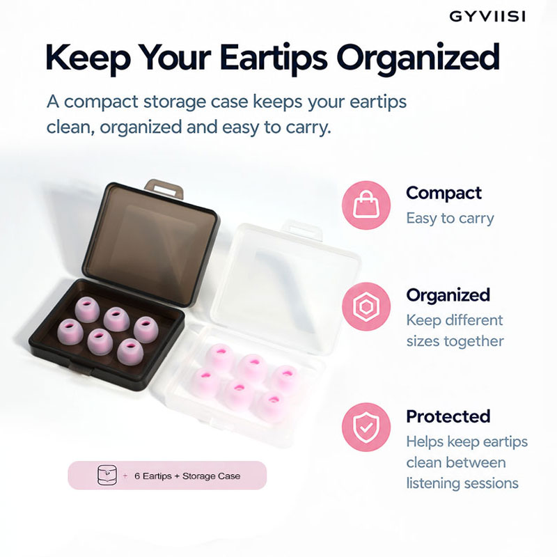 GYVIISI: cuscinetti auricolari - In Ear Monitor Iem recensione e prezzo