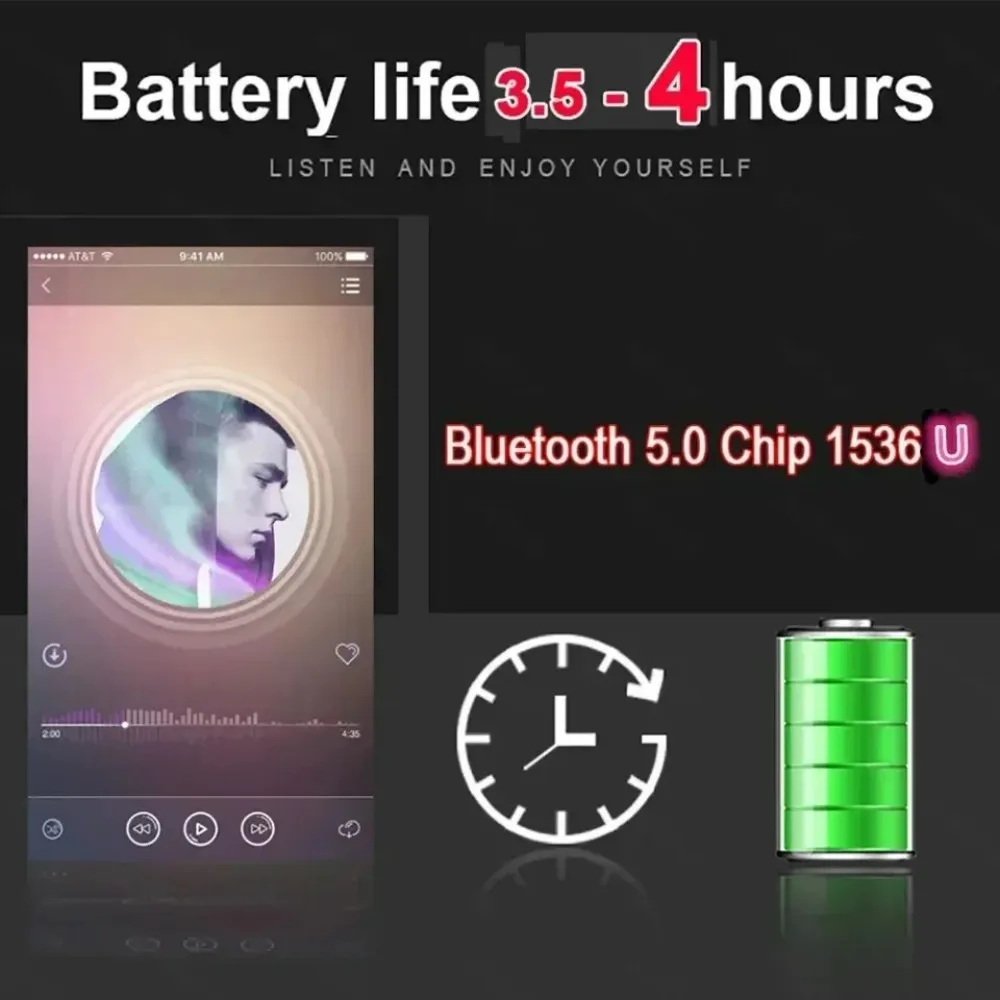 Per le nuove cuffie wireless B - Wireless Earbuds Tws recensione e prezzo