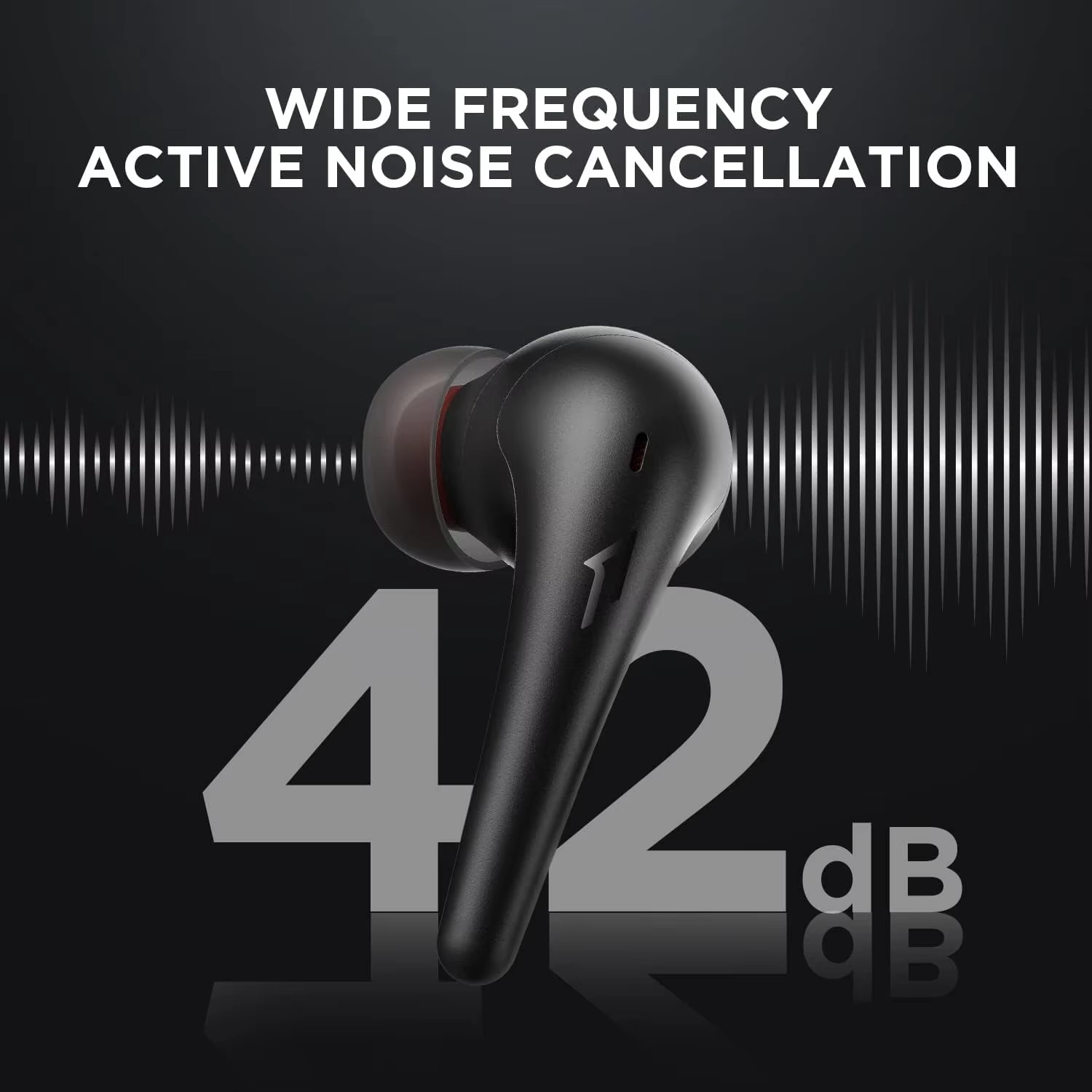 Auricolari 1MORE Aero con Canc - Bluetooth Headset On Ear recensione e prezzo